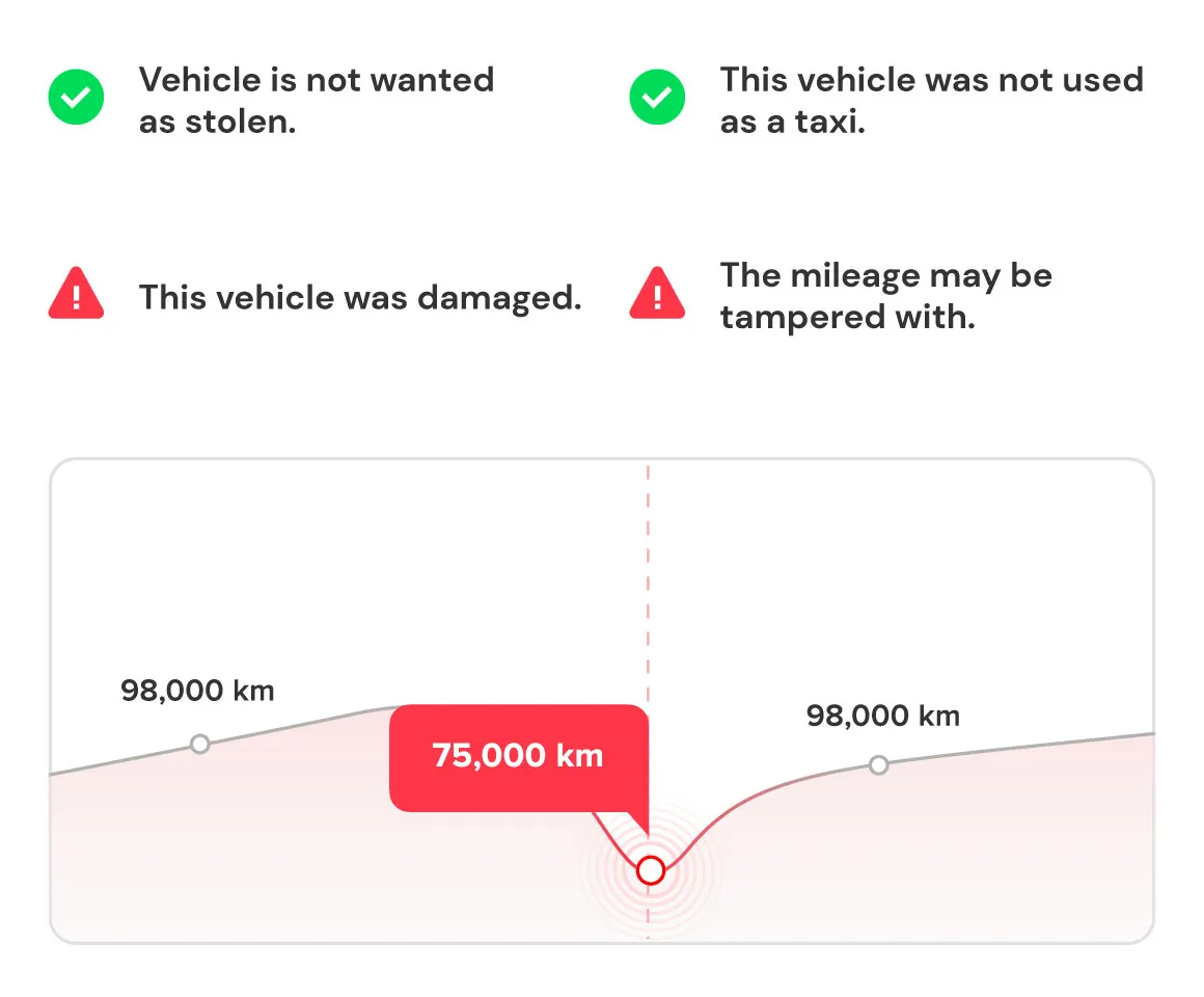 Why you should check the VIN number when buying a car