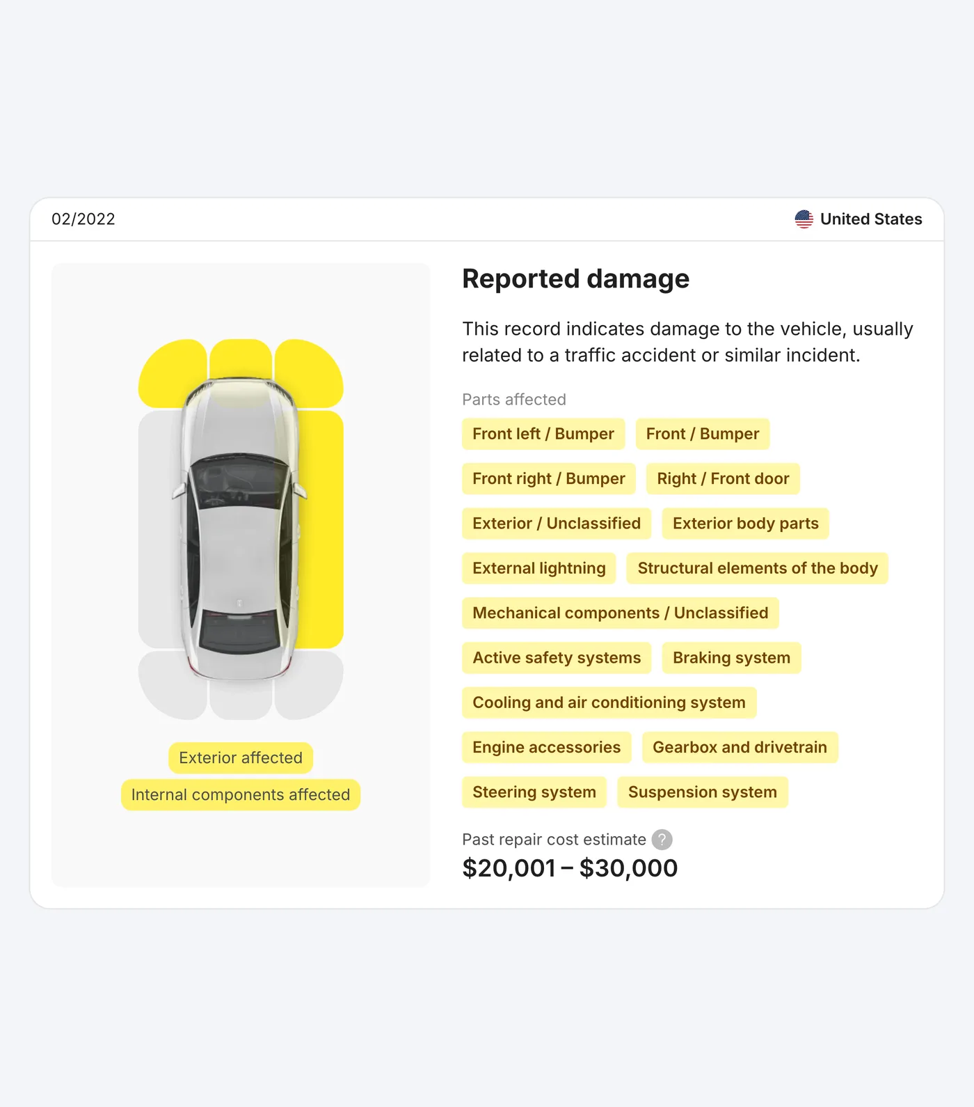 carVertical sample report: damage