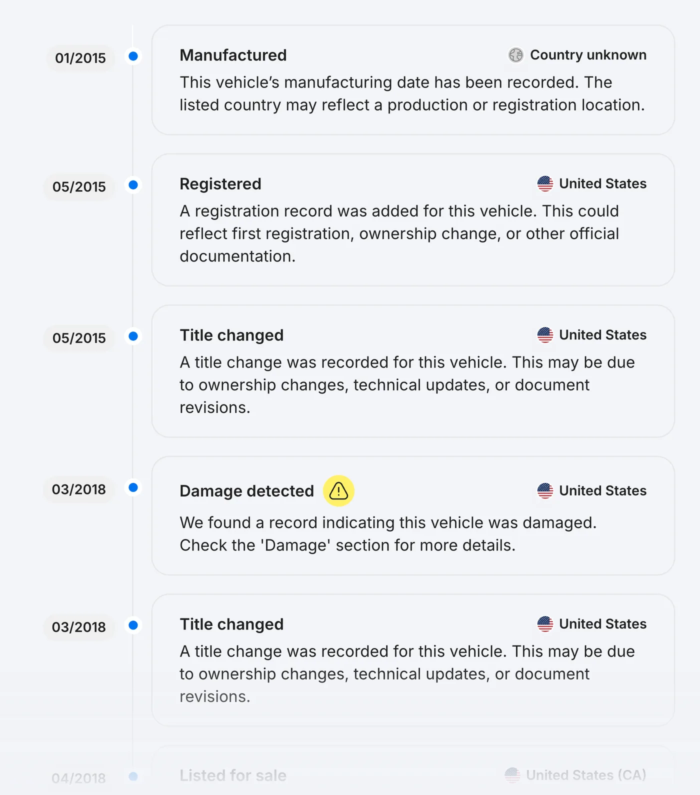 carVertical sample report: timeline